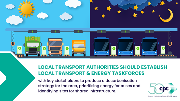 Delivering Zero Emission Bus  Services to Rural Areas