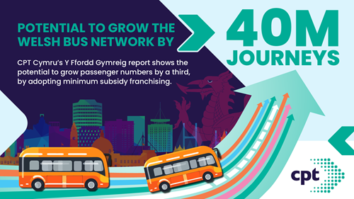 Delivering franchised bus services the Welsh way